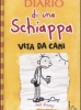 Vita da cani