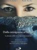 Dalla minigonna al burqua